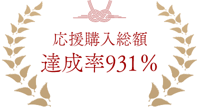 応援購入総額達成率931%